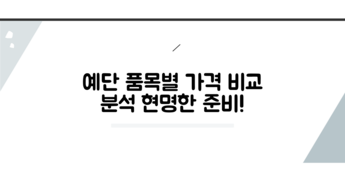 예단 품목별 가격 비교 분석