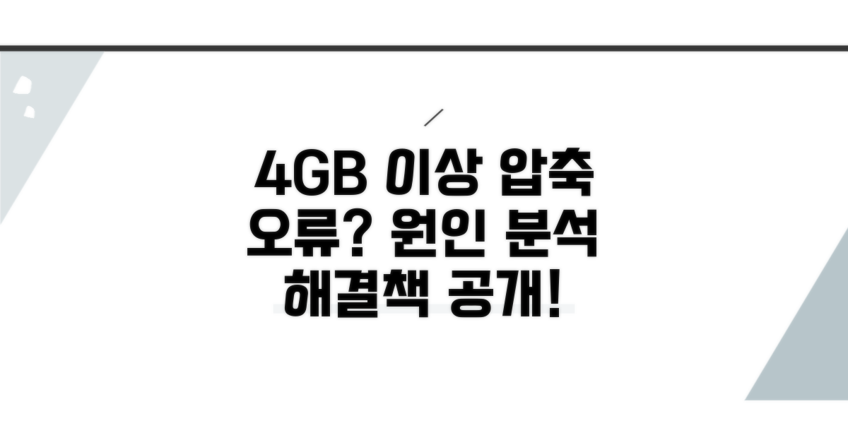 4GB 이상 압축 오류 원인 분석