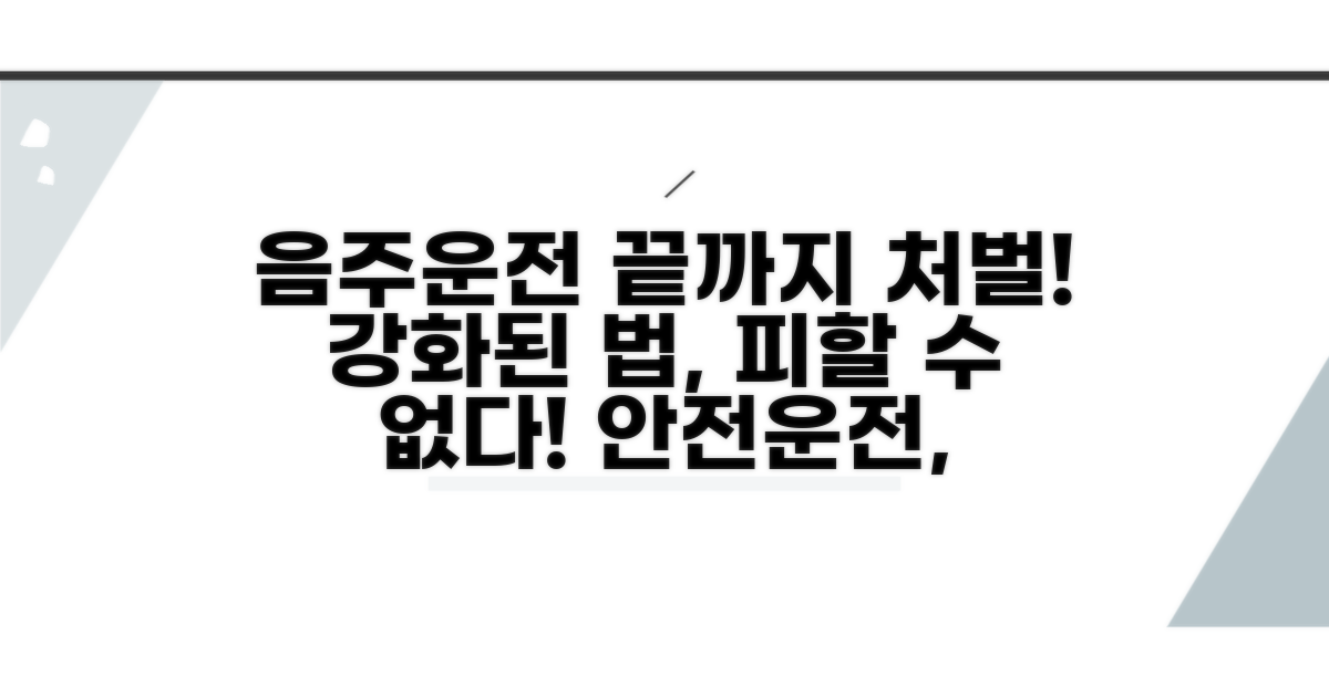 음주운전 처벌 강화 내용