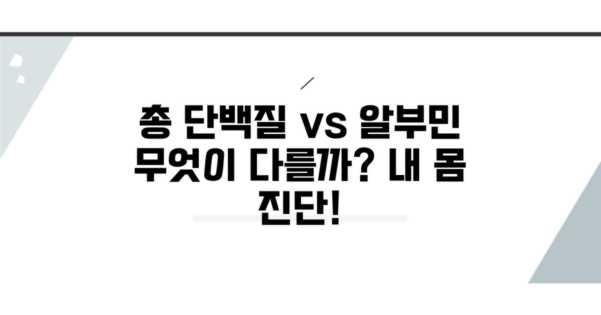 총 단백질과 알부민, 무엇이 다를까?