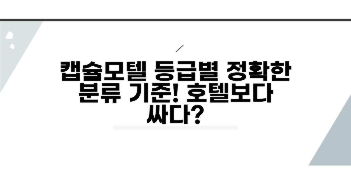 캡슐호텔 모텔 등급 분류 기준