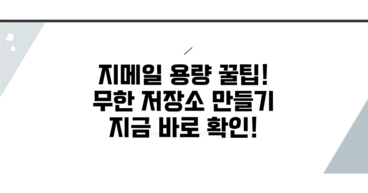 지메일 용량 무한 활용 팁