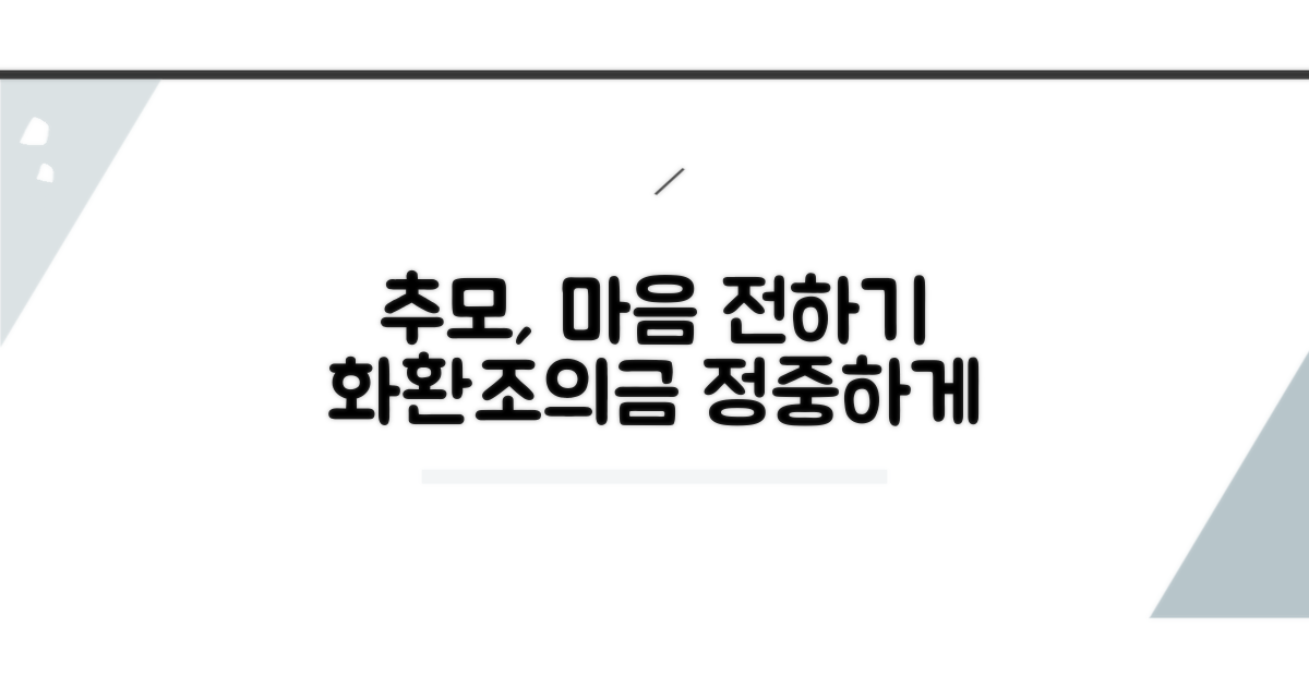 화환·조의금으로 마음 전하기