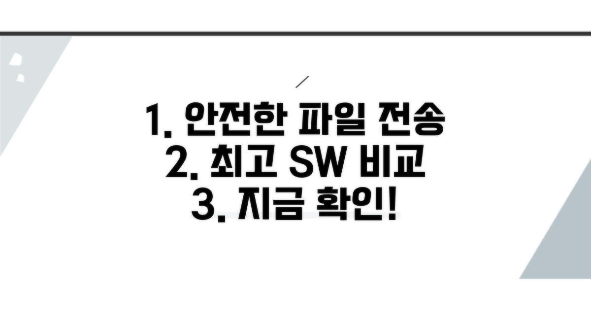 안전한 파일 전송 소프트웨어 비교