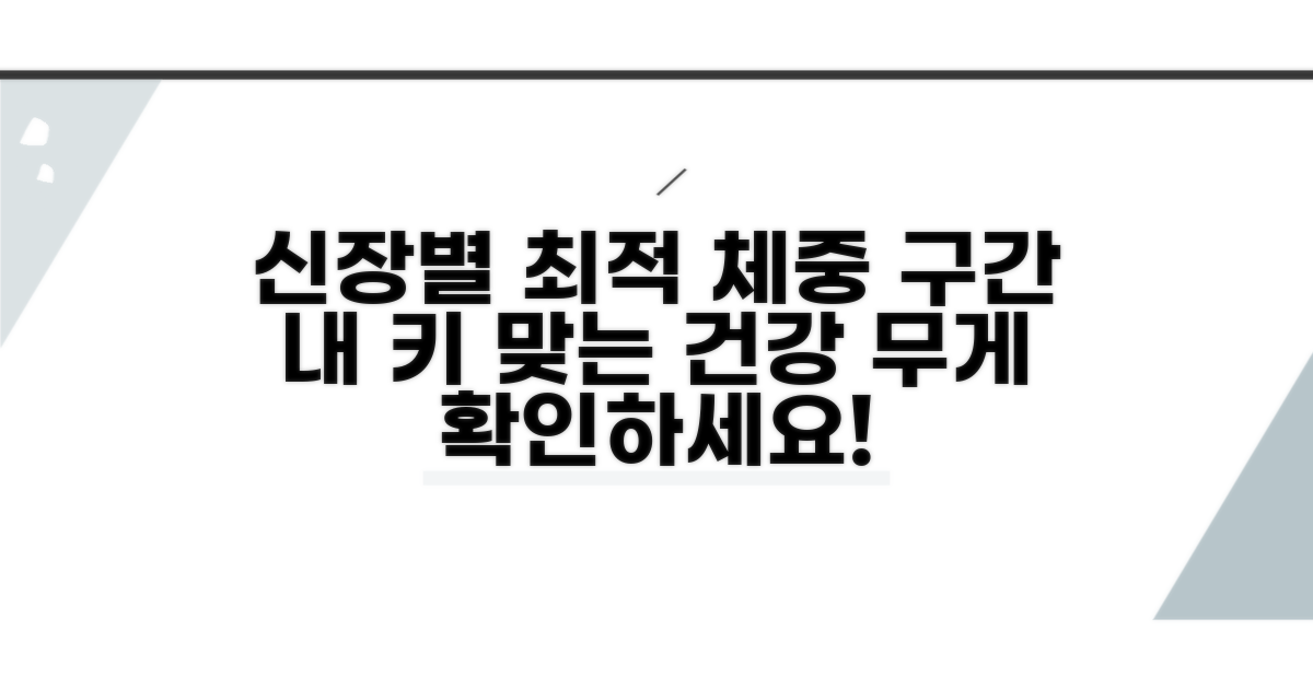 신장별 최적 체중 구간과 기준