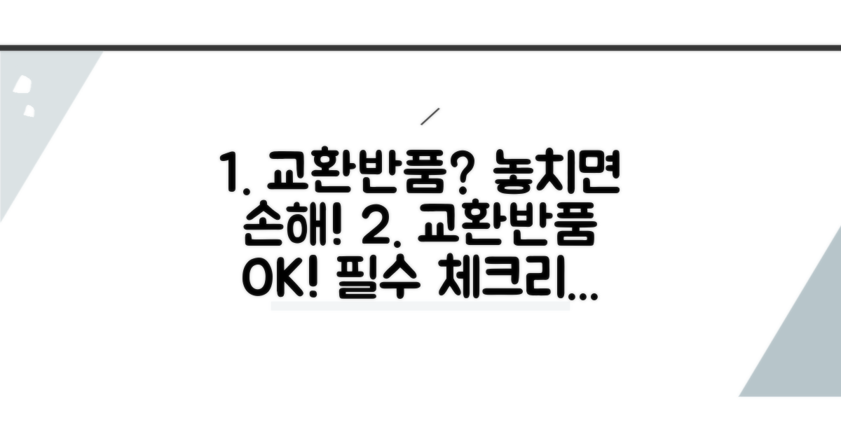 교환·반품 시 꼭 알아둘 점