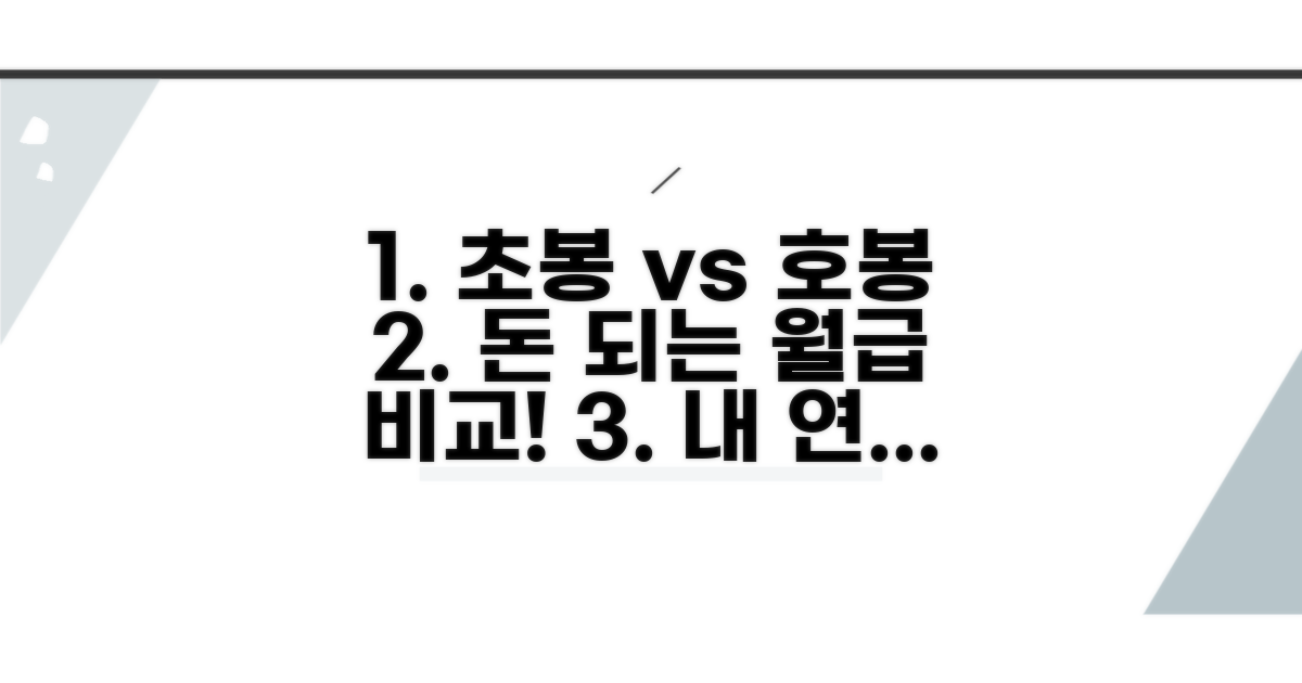 초봉부터 호봉까지 임금 비교