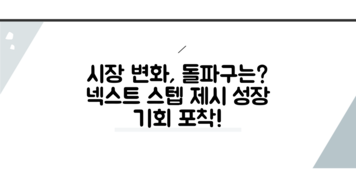 시장 변화 대응 방안 제시