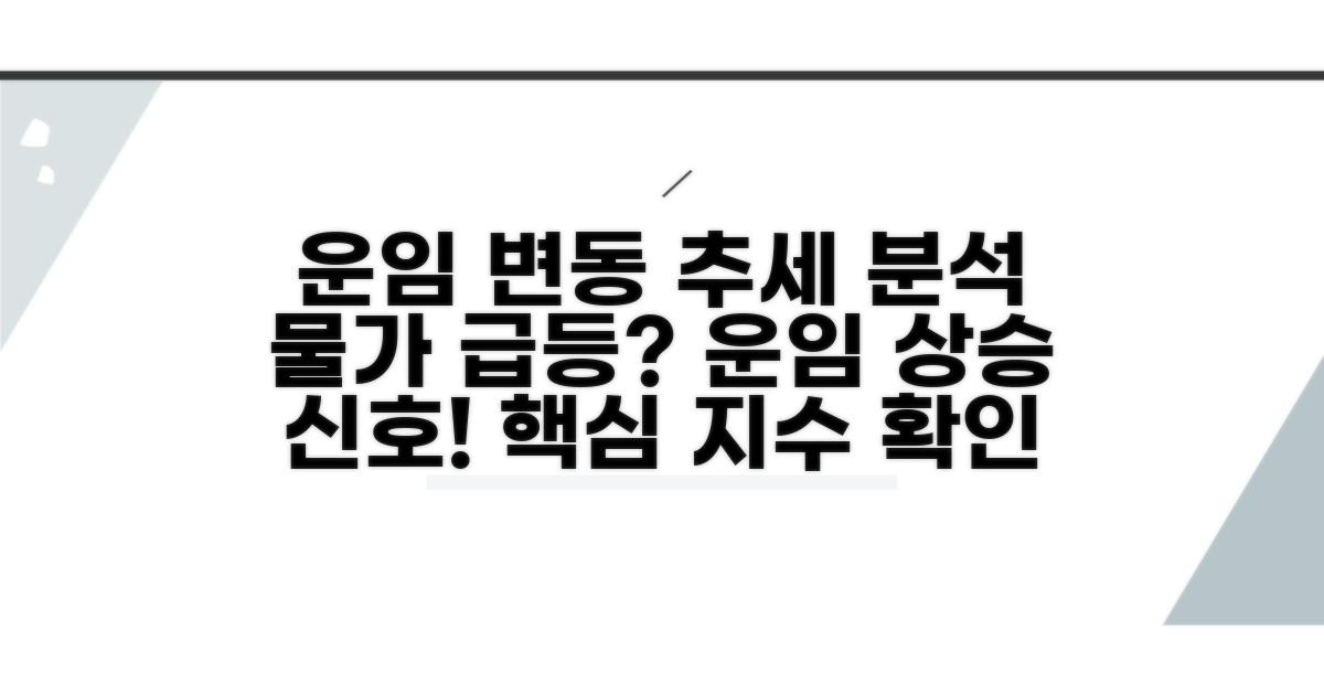 운임지수 변동 추세 분석