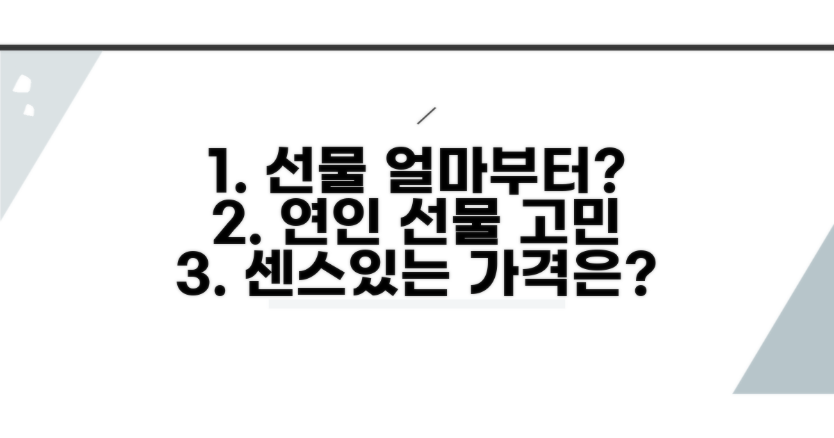 연인 선물, 얼마부터 준비할까?