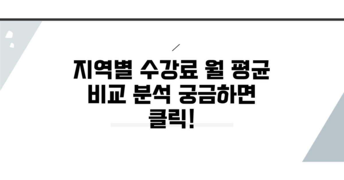 지역별 월 평균 수강료 비교 분석