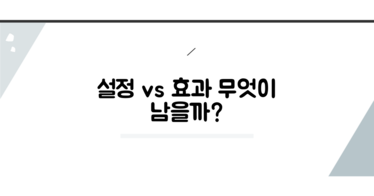 설정 비용과 효과, 무엇이 남을까?
