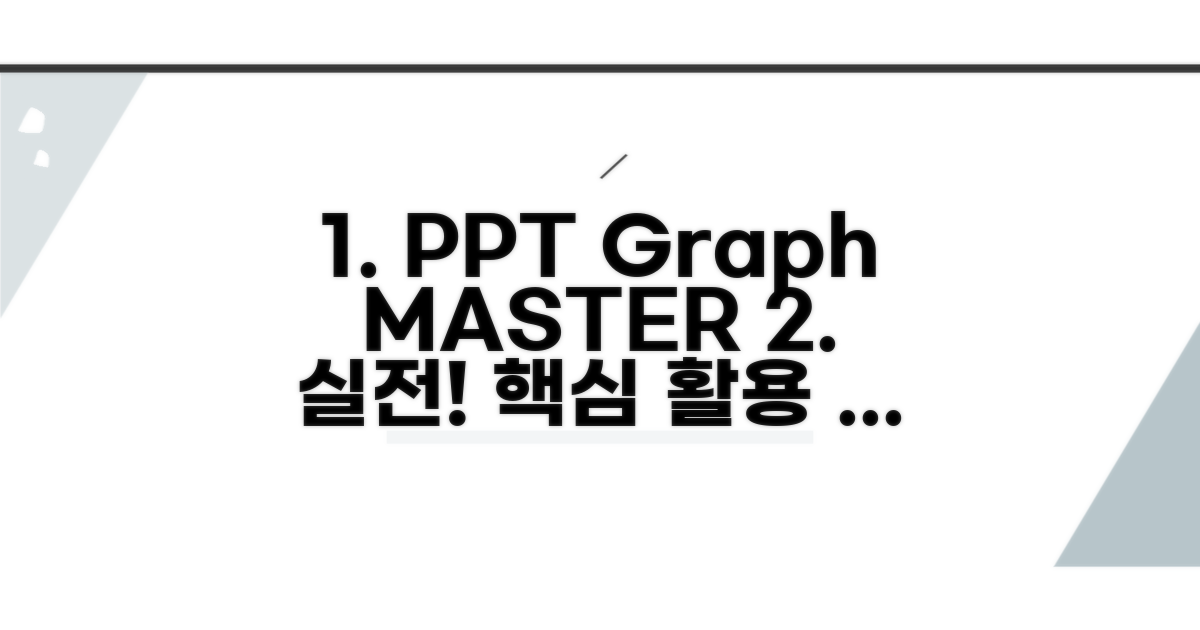 실전! PPT 그래프 활용 사례