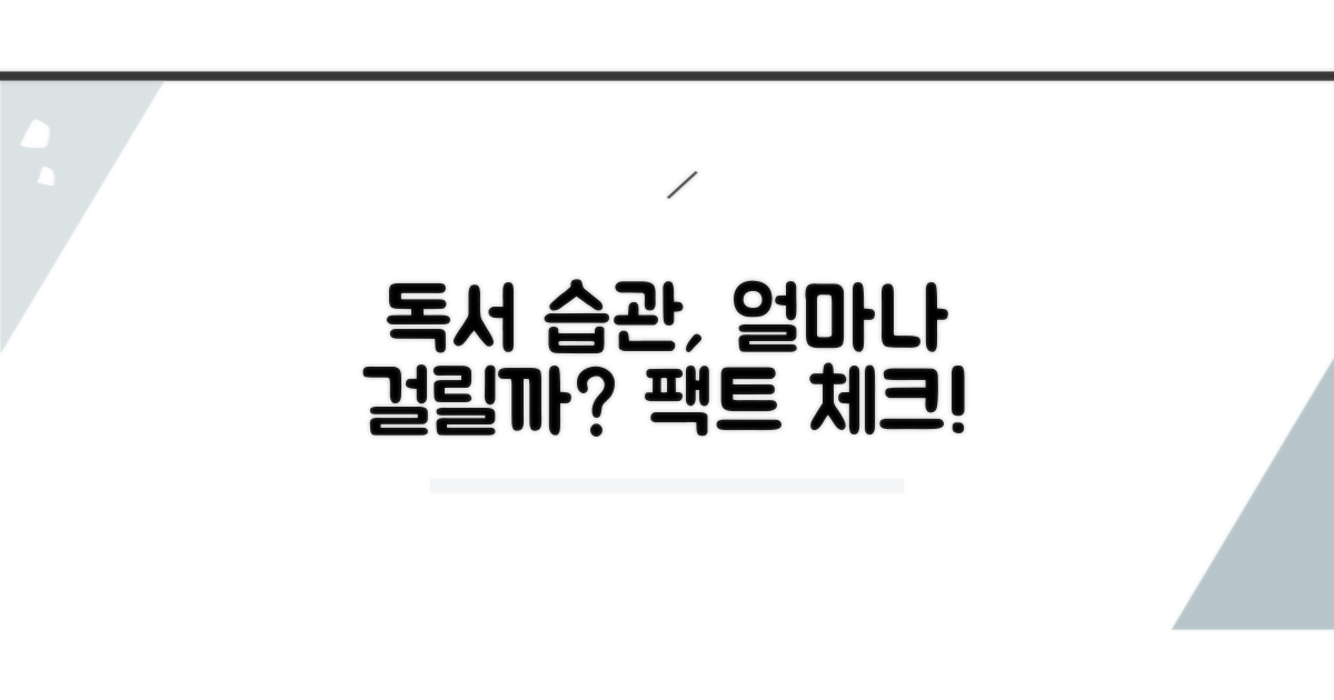 독서 습관, 이만큼 걸려요