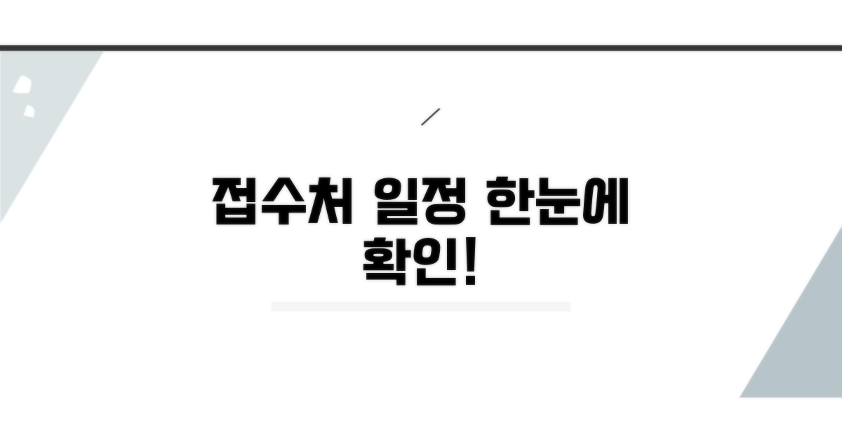 접수 사이트 및 일정 바로 확인