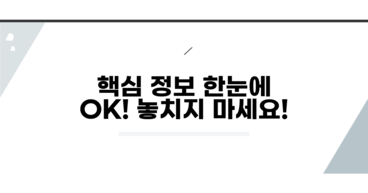 필수 정보 한눈에 확인