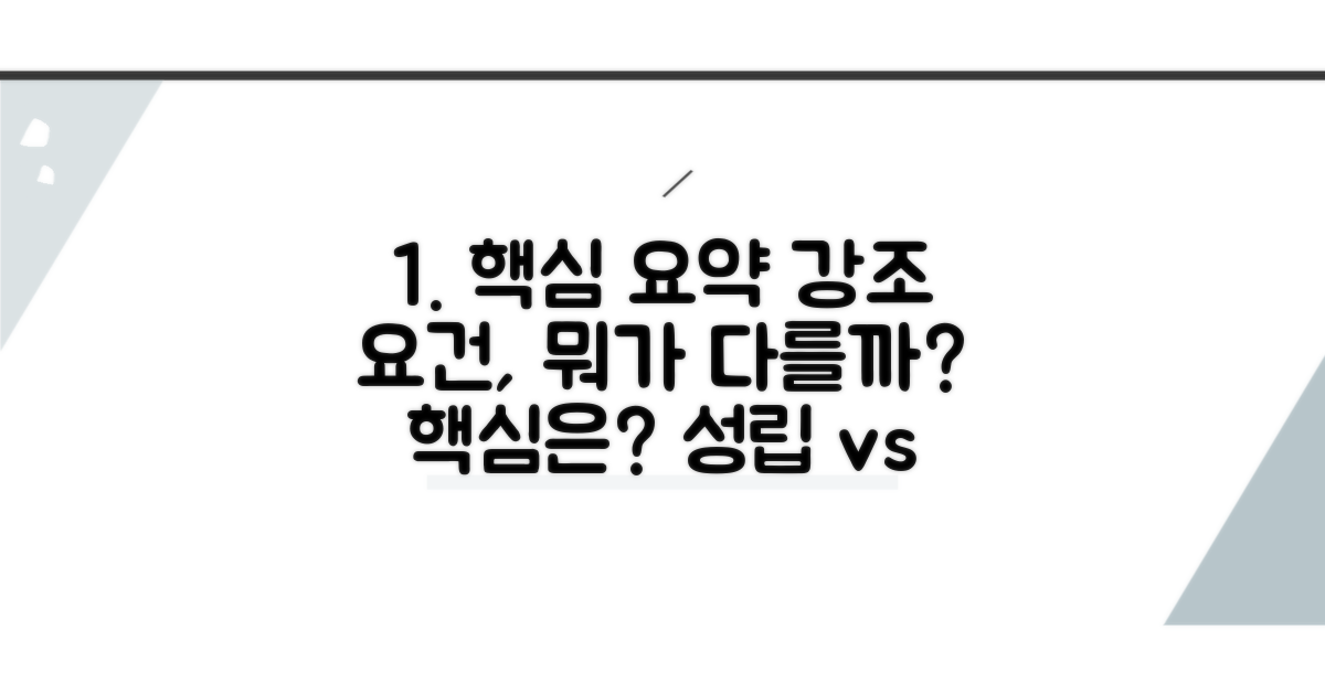 성립요건과 구성요건의 차이점