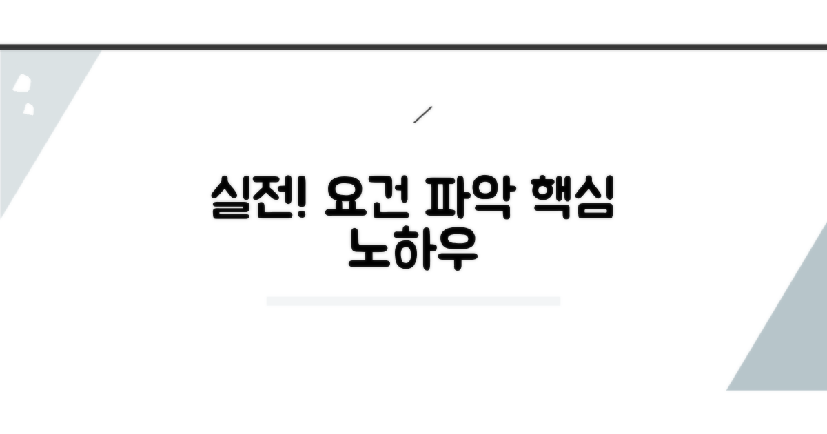 실전 사례로 배우는 요건 파악