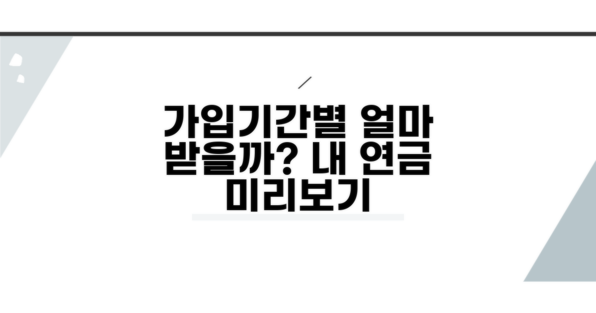 가입기간별 수령액, 얼마 받을까?