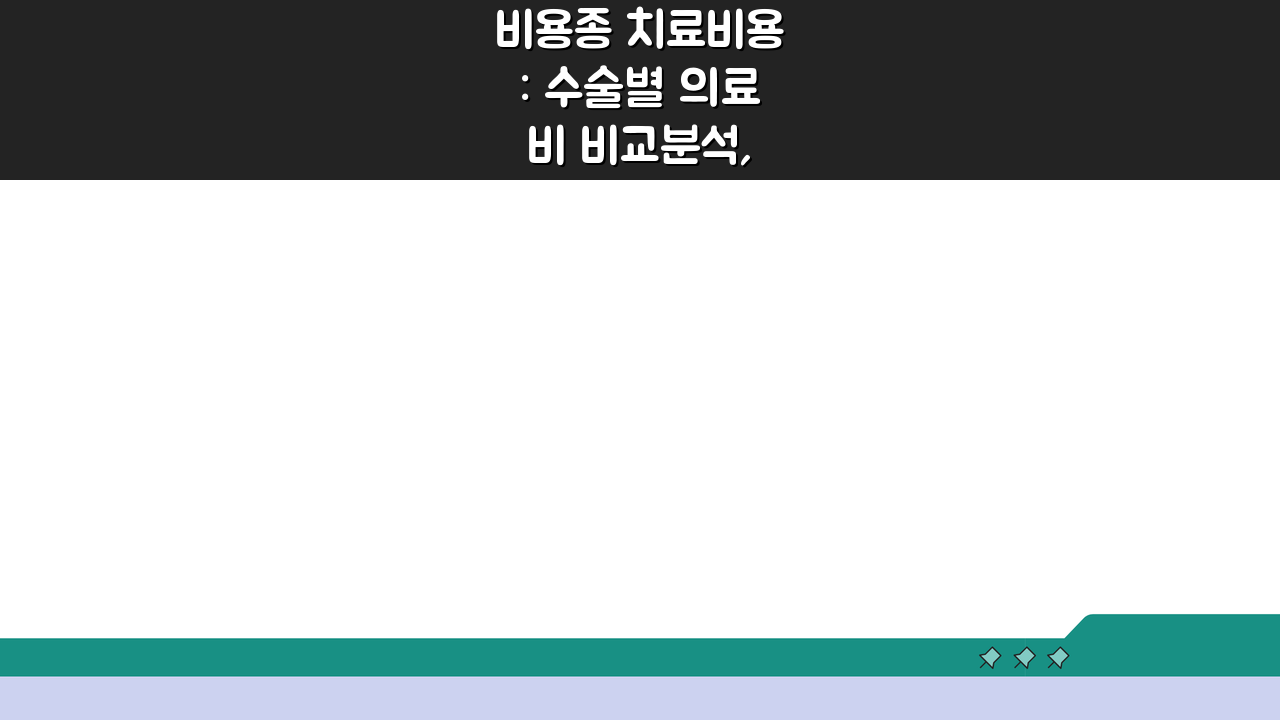비용종 치료비용: 수술별 의료비 비교분석, 현명한 선택은?