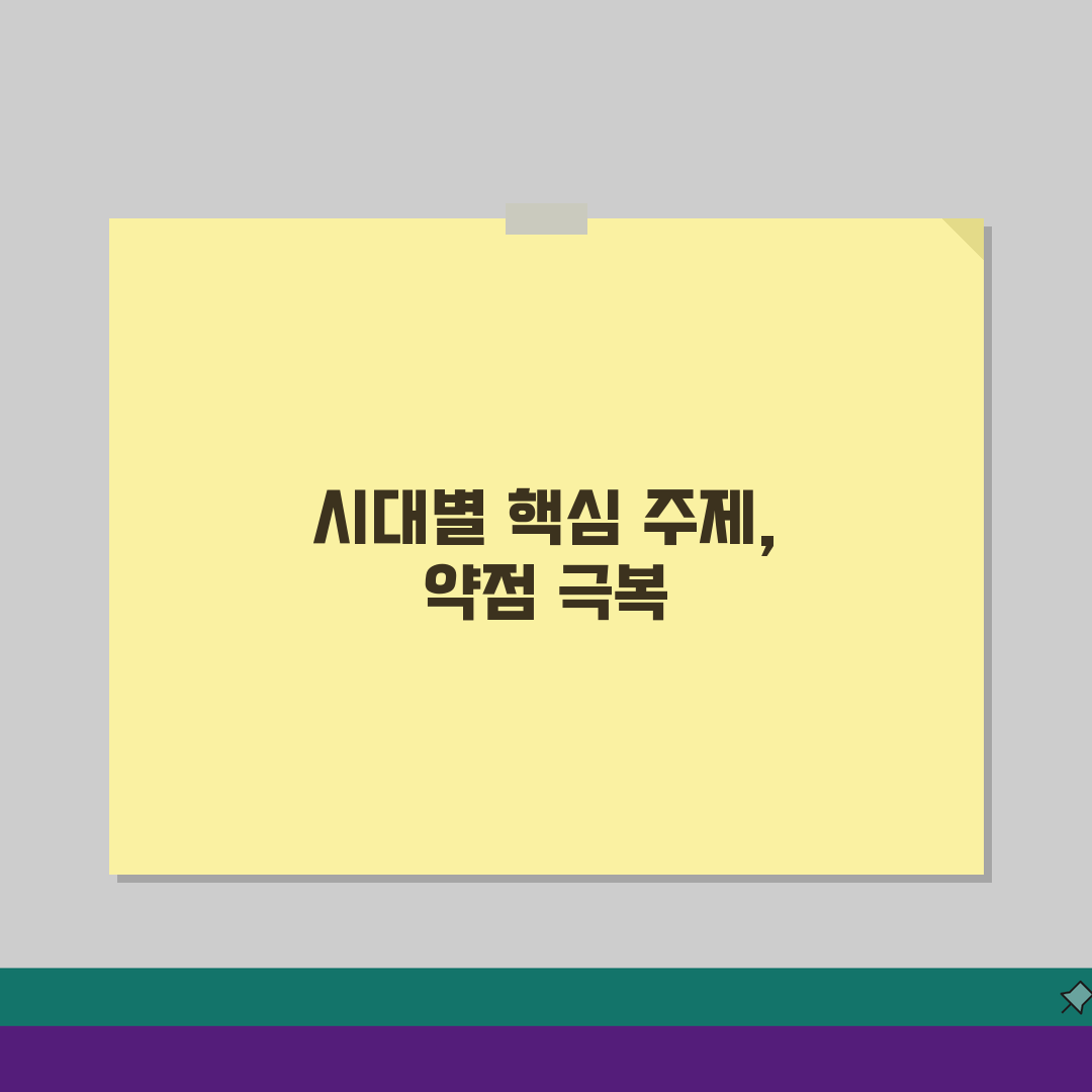 한능검 세부 과목별 핵심! 시대별 중요 주제 & 취약점 극복 전략